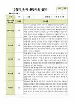 평가제 2학기 유아관찰일지 만 3세 22명-19