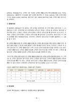 시뮬레이션 2024년 2학기 방송통신대 중간과제물)교재 3.4절의 예제에 아래와 같이 변경된 조건을 대입하여 시뮬레이션하고 프로그램과 결과를 제출한다. 또한 처음부터 도착한 고객 3명에 대하여 아래 제시한 결과분석표를 완성하여 제출한다.-5