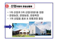 [관광상품개발] 하와이자원의 관광상품화-15