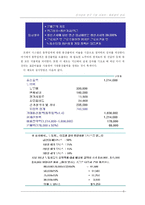 [인사관리] 배분참여관리 연구 - LGCNS & 포스코 사례 연구-8