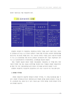 [인사관리] 배분참여관리 연구 - LGCNS & 포스코 사례 연구-10