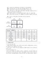 교수설계에 관하여-8