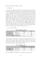 [뉴미디어론]뉴미디어의 현황과 미래-인터넷과 DMB-15