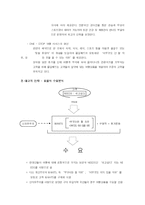 [마케팅원론]클럽메드 마케팅 분석-6