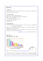 [성과문화]피임의 역사와 방법고찰-2