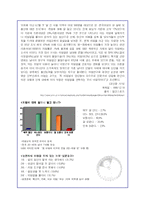 [성과문화]피임의 역사와 방법고찰-3