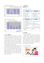 [광고학] `하이마트` 브랜드 경쟁력 제고를 위한 기업 커뮤니케이션 전략-5