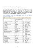 대학영어 2024년 2학기 방송통신대 중간과제물)텍스트를 읽으면서 1) 바이러스, 2) 면역체계, 3) 백신과 관련하여 각각 알 수 있는 모든 것을 빠짐없이 한글로 정리 접두사 미래의 새로운 키워드 등-7