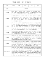 만0세 1년 관찰일지 - 총 20명 관찰내용과 종합발달평가 입니다-2