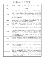 만0세 1년 관찰일지 - 총 20명 관찰내용과 종합발달평가 입니다-3