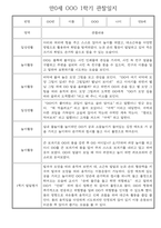 만0세 1년 관찰일지 - 총 20명 관찰내용과 종합발달평가 입니다-19