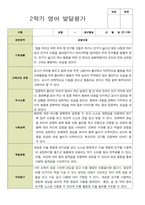 평가제- 만 2세 12명 2학기 부모상담일지 와 발달평가-15