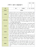 평가제- 만 2세 12명 2학기 부모상담일지 와 발달평가-20