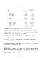 회계학특강 2024년 2학기 방송통신대 중간과제물)발생액의 개념 및 발생액의 주요 구성요소를 설명하시오 발생액의 크기 빅배스의 실제 기업 사례 빅배스 수행 이유 현금흐름 정보를 토대로 재무건전성 분석 회계투명성 향상 방안 등-6