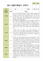 평가제- 만 2세 12명 2학기 영아관찰일지와 부모상담일지-2