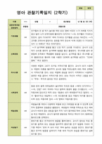 평가제- 만 2세 12명 2학기 영아관찰일지와 부모상담일지-5