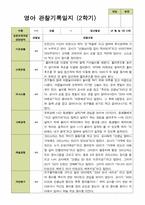 평가제- 만 2세 12명 2학기 영아관찰일지와 부모상담일지-6