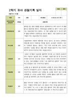 평가제 - 만3세 25명 2학기 유아 관찰일지와 부모상담일지-2