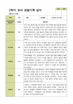 평가제 - 만3세 25명 2학기 유아 관찰일지와 부모상담일지-3