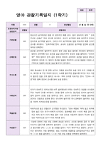 평가제 - 만 0세 6명 1학기 2학기 영아관찰일지-1