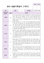 평가제 - 만 0세 6명 1학기 2학기 영아관찰일지-2