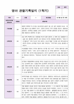 평가제 - 만 0세 6명 1학기 2학기 영아관찰일지-5