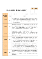 평가제 - 만 0세 6명 1학기 2학기 영아관찰일지-8