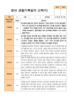 평가제 - 만 0세 6명 1학기 2학기 영아관찰일지-9