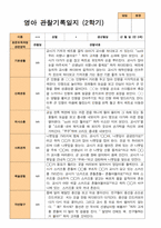 평가제 - 만 0세 6명 1학기 2학기 영아관찰일지-12