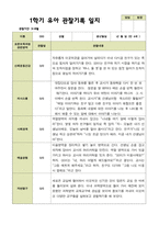 평가제 - 만 4세 24명 1학기 2학기 유아관찰일지-4