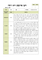 평가제 - 만 4세 24명 1학기 2학기 유아관찰일지-5