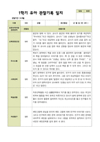 평가제 - 만 4세 24명 1학기 2학기 유아관찰일지-6