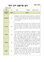 평가제 - 만 4세 24명 1학기 2학기 유아관찰일지-7