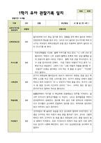 평가제 - 만 4세 24명 1학기 2학기 유아관찰일지-9