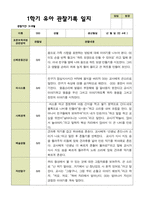 평가제 - 만 4세 24명 1학기 2학기 유아관찰일지-13