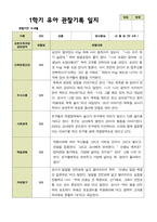 평가제 - 만 4세 24명 1학기 2학기 유아관찰일지-14