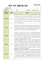 평가제 - 만 4세 24명 1학기 2학기 유아관찰일지-18