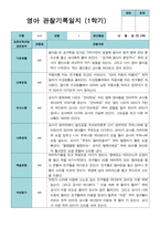 평가제 1학기 2학기 영아 관찰일지 만 0세 6명-1