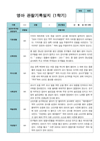 평가제 1학기 2학기 영아 관찰일지 만 0세 6명-3