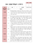 평가제 1학기 2학기 영아 관찰일지 만 0세 6명-7