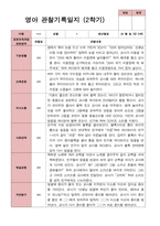 평가제 1학기 2학기 영아 관찰일지 만 0세 6명-9