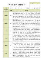 평가제 1학기 2학기 영아 관찰일지 만 1세 11명-8