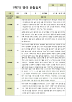 평가제 1학기 2학기 영아 관찰일지 만 1세 11명-9