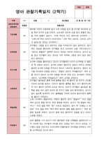 평가제 1학기 2학기 영아 관찰일지 만 1세 11명-13