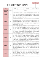 평가제 1학기 2학기 영아 관찰일지 만 1세 11명-16