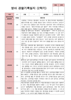 평가제 1학기 2학기 영아 관찰일지 만 1세 11명-18