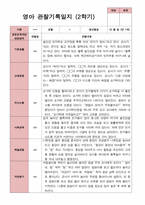 평가제 1학기 2학기 영아 관찰일지 만 1세 11명-20