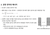 현대 물리학에 따른 수소모형-4