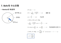 현대 물리학에 따른 수소모형-13