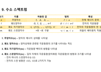 현대 물리학에 따른 수소모형-17